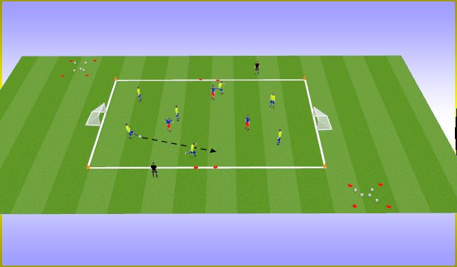 Fútbol Ejercicio del Plan de Sesiones (Color): Skill (15 mins)