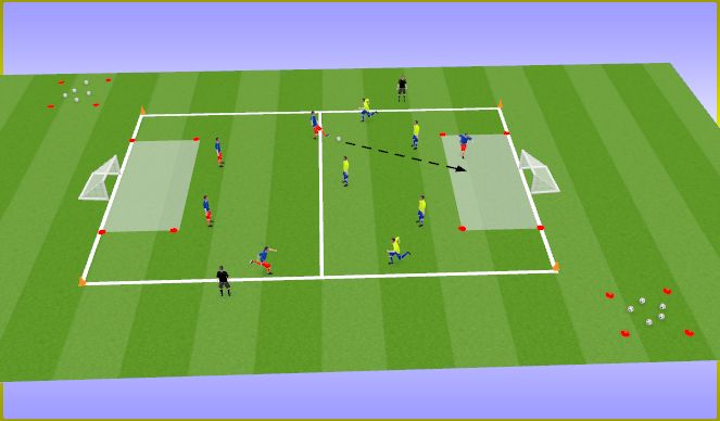 Fútbol Ejercicio del Plan de Sesiones (Color): Small sided Game (20 mins)