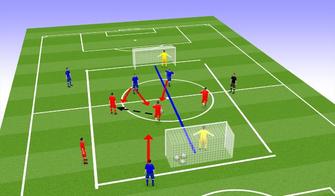 Football/Soccer Session Plan Drill (Colour): Screen 2