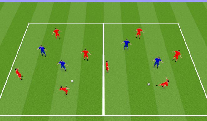 Football/Soccer Session Plan Drill (Colour): Screen 2