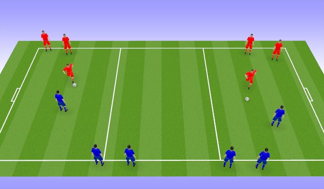 Football/Soccer Session Plan Drill (Colour): Screen 3