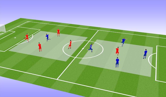 Football/Soccer Session Plan Drill (Colour): Rondos/American Gladiators