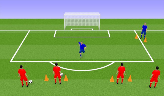 Football/Soccer Session Plan Drill (Colour): 2v1 to Goal