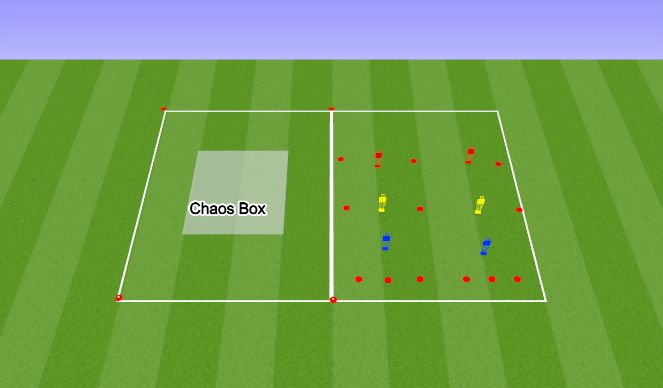 Football/Soccer Session Plan Drill (Colour): Activation