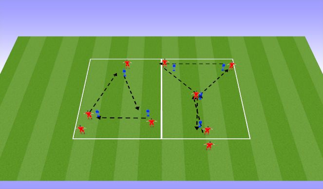 Football/Soccer Session Plan Drill (Colour): Intensive Technical