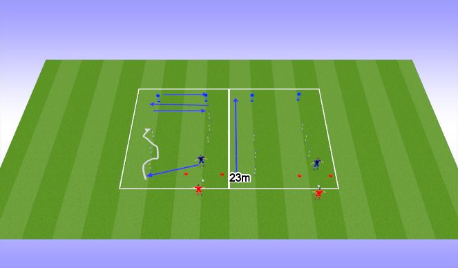 Football/Soccer Session Plan Drill (Colour): Intensive Dribble Track and Runs