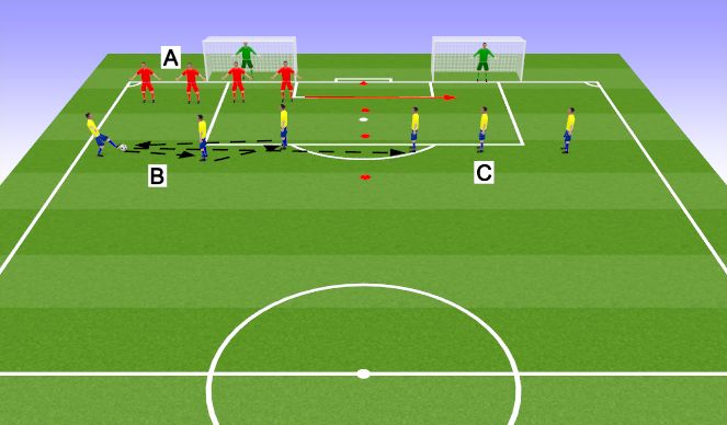 Football/Soccer Session Plan Drill (Colour): Shadow Play