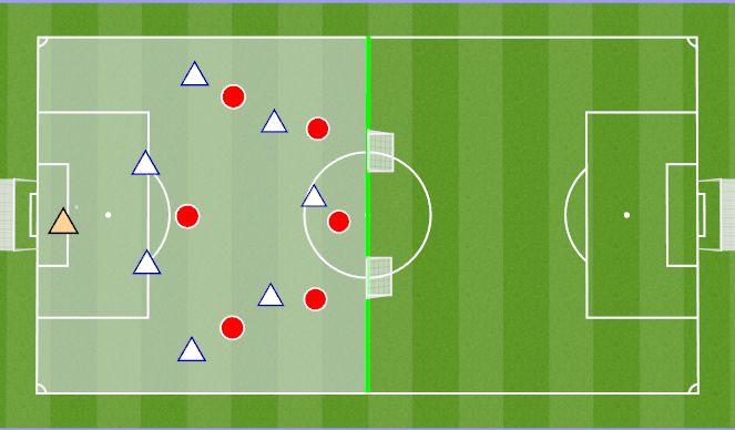 Football/Soccer Session Plan Drill (Colour): 6v8 compact to press