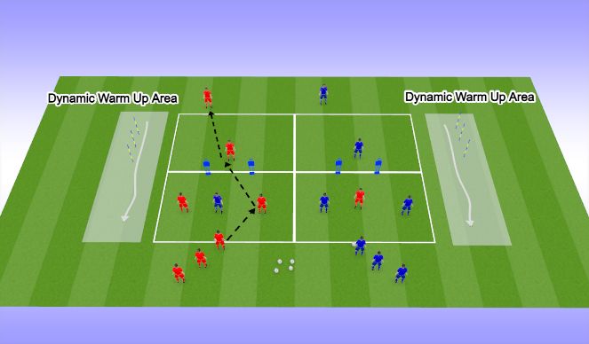 Football/Soccer Session Plan Drill (Colour): Passing Practice