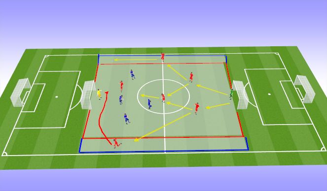 Football/Soccer Session Plan Drill (Colour): Screen 2