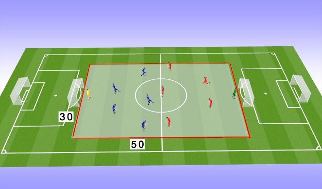 Football/Soccer Session Plan Drill (Colour): Screen 3