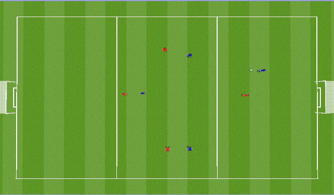 Football/Soccer Session Plan Drill (Colour): Play