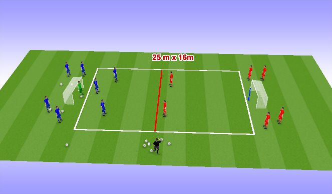 Football/Soccer Session Plan Drill (Colour): Constant 3 v 2