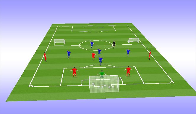Football/Soccer Session Plan Drill (Colour): Pressing from Goal Kcks