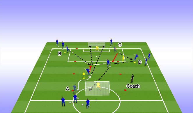 Football/Soccer Session Plan Drill (Colour): Technical Warmup