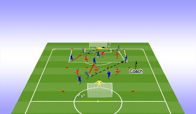 Football/Soccer Session Plan Drill (Colour): Conditioned Game.