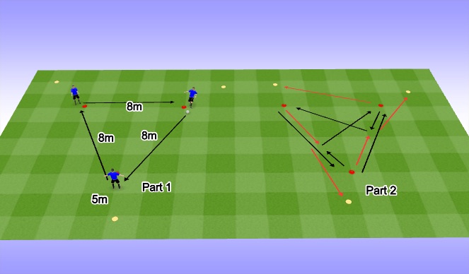Football/Soccer Session Plan Drill (Colour): Triangle Passing