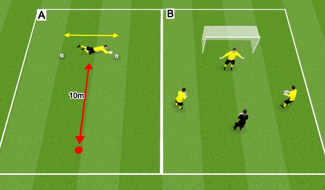 Football/Soccer Session Plan Drill (Colour): Warm-Up