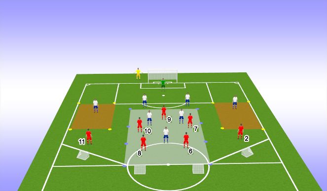 Football/Soccer Session Plan Drill (Colour): Game Training