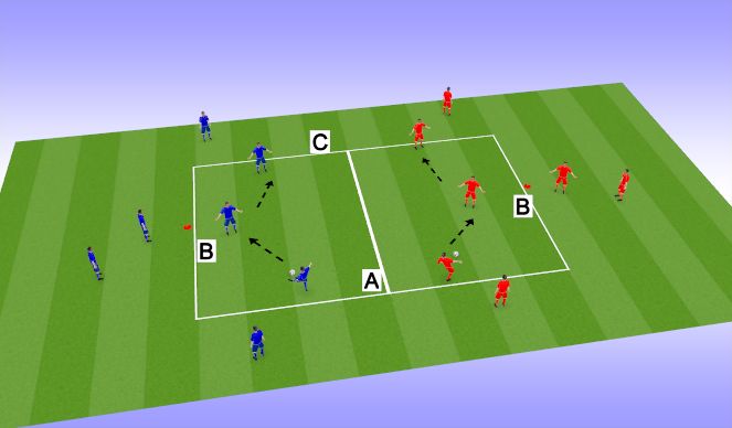 Football/Soccer Session Plan Drill (Colour): Screen 1