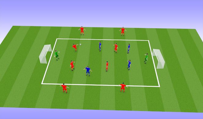 Football/Soccer Session Plan Drill (Colour): Screen 3