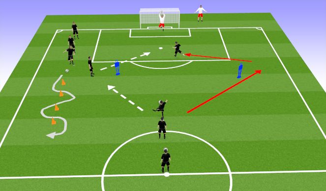 Football/Soccer Session Plan Drill (Colour): Screen 1