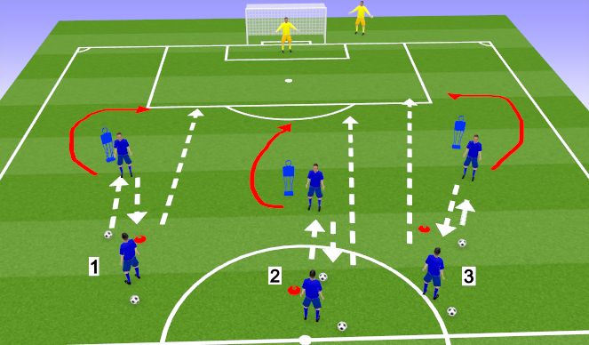 Football/Soccer Session Plan Drill (Colour): Screen 2