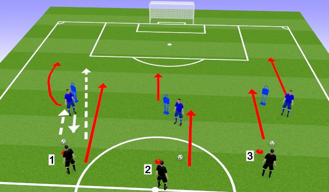 Football/Soccer Session Plan Drill (Colour): Screen 3