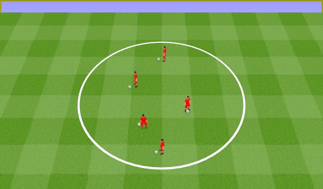 Football/Soccer Session Plan Drill (Colour): Keepy uppys. Żonglerka.