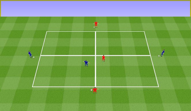 Football/Soccer Session Plan Drill (Colour): Find the space. Szukanie wolnego pola.