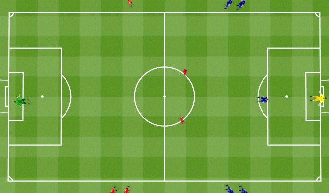 Football/Soccer Session Plan Drill (Colour): 2v1 touch post and counter. 2v1 dotknij słupka i kontra.