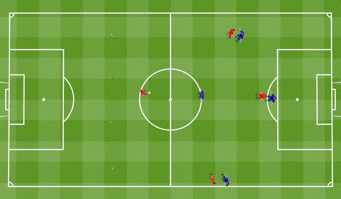 Football/Soccer Session Plan Drill (Colour): Break out. Ucieczka.