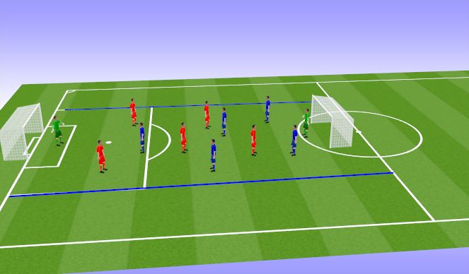 Football/Soccer Session Plan Drill (Colour): Screen 3