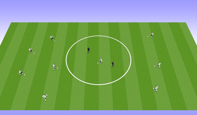 Football/Soccer Session Plan Drill (Colour): 2nd part of the session