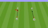 Football/Soccer: PC preseason 1/15/21 session (1), Goalkeeping: Shot stopping Advanced