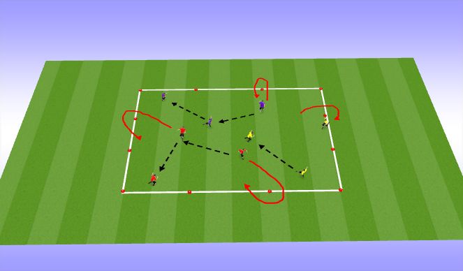 Football/Soccer Session Plan Drill (Colour): Pass and Sprint Warm-up