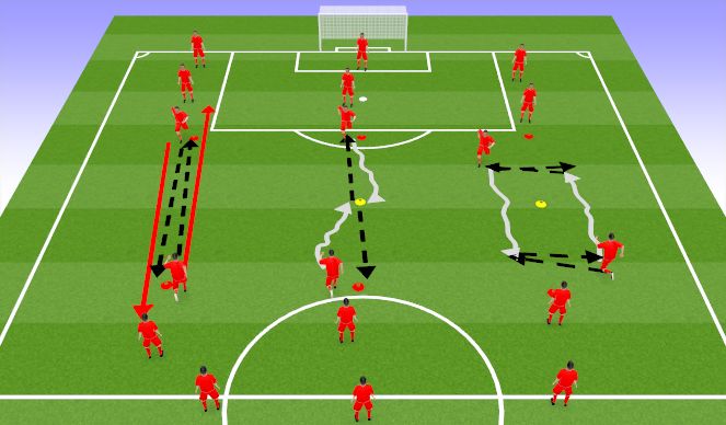 Football/Soccer Session Plan Drill (Colour): 熱身 Warm Up 10mins