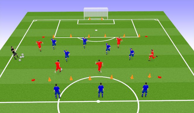 Football/Soccer Session Plan Drill (Colour): 比賽5v5 Game 15mins