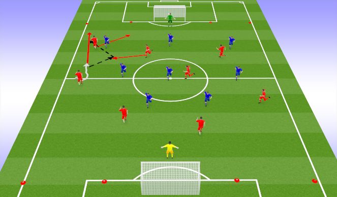 Football/Soccer Session Plan Drill (Colour): 比賽9v9 Game 15mins
