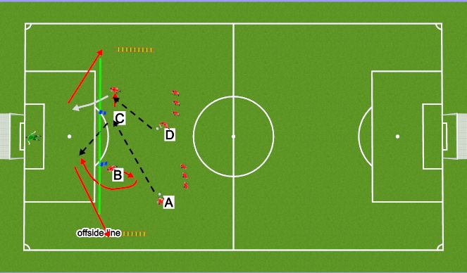 Football/Soccer Session Plan Drill (Colour): Shooting Session