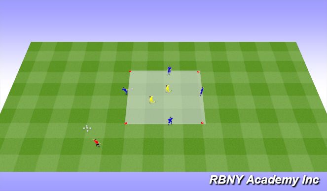 Football/Soccer Session Plan Drill (Colour): Intro - 4v2s