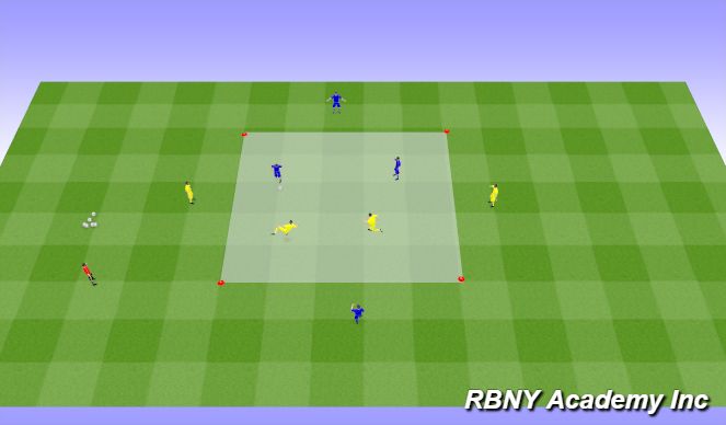 Football/Soccer Session Plan Drill (Colour): Main - 2v2+4