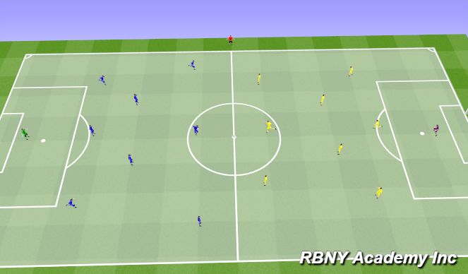 Football/Soccer Session Plan Drill (Colour): Game - 11v11