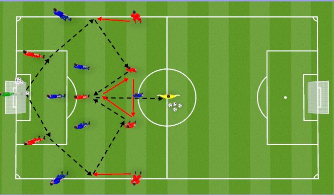 Football/Soccer Session Plan Drill (Colour): Warm Up/Passing Practice