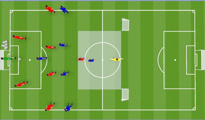 Football/Soccer Session Plan Drill (Colour): Game Training
