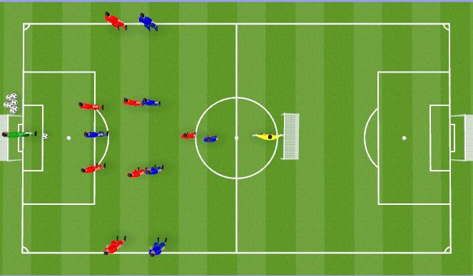 Football/Soccer Session Plan Drill (Colour): Training Game