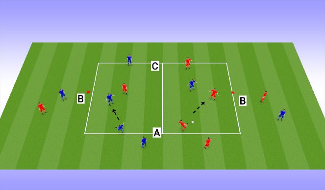 Football/Soccer Session Plan Drill (Colour): Screen 2
