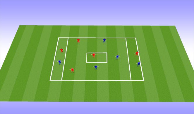 Football/Soccer Session Plan Drill (Colour): Warm up, Hand Ball