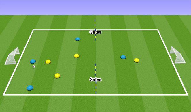 Football/Soccer Session Plan Drill (Colour): Screen 3