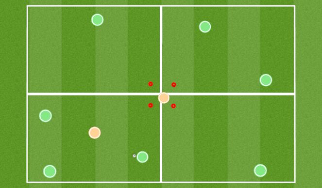 Football/Soccer Session Plan Drill (Colour): 3 v 1 rotational Possession session